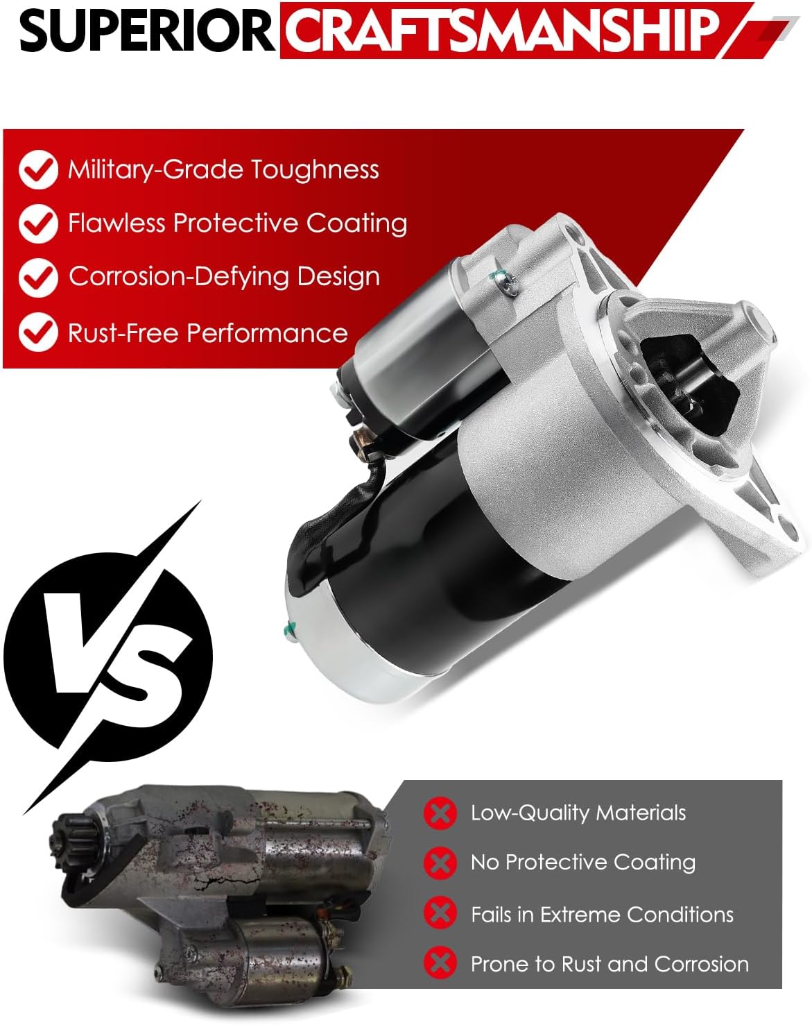 Starter Motor for:-Jeep Wrangler 4.0L 1999 2000 2002, Cherokee 1999 2000 2001 4.0L, Grand Cherokee 1999 2000 2001 2002 4.0L, 12V 1.6KW 10 Teeth Clockwise, Replace OE# 56041012AB 17749N