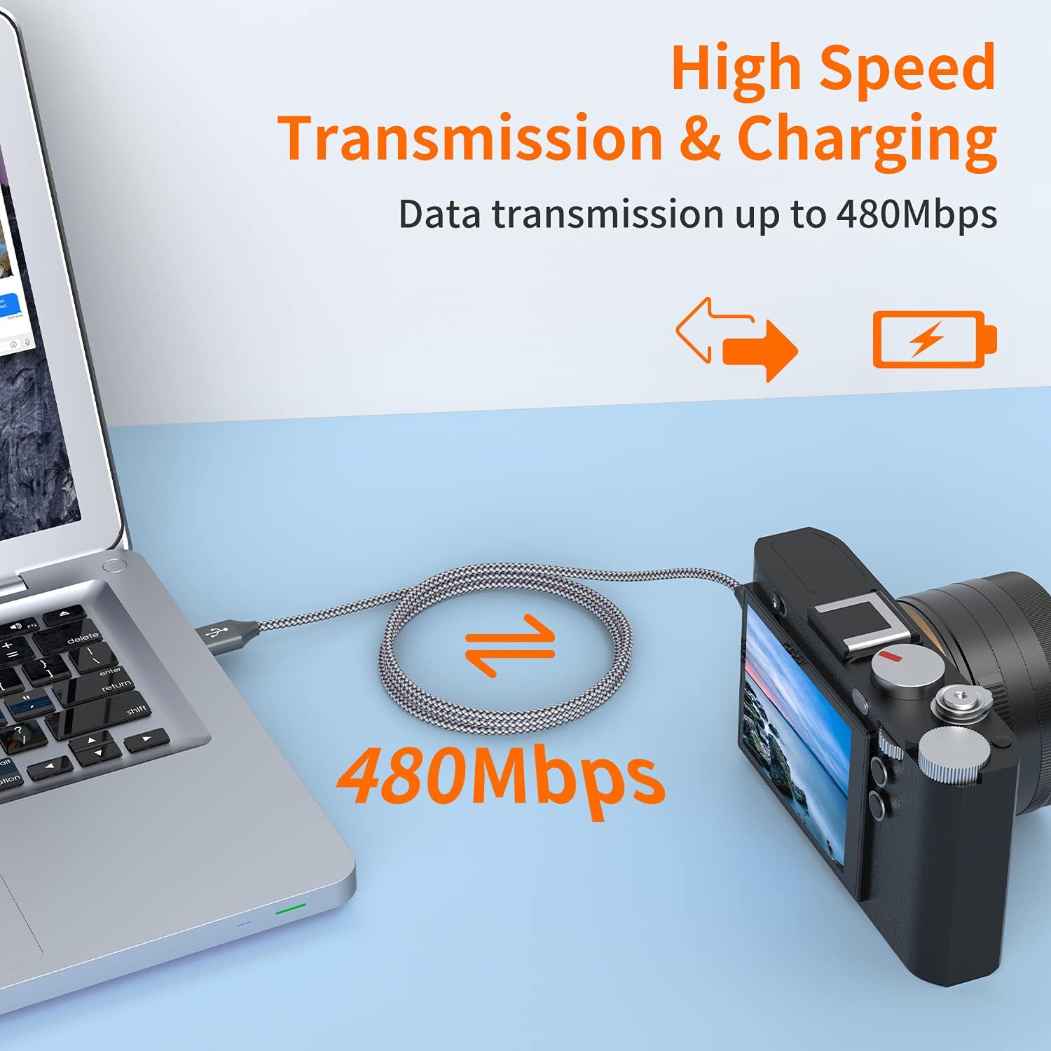 JXMOX Mini USB Cable, (3.3ft 2 Pack) USB 2.0 Type A Male to Mini B Charging Cord Compatible with Hero 3+, PS3 Controller, Digital Camera, Dash Cam, MP3 Player, Garmin Nuvi GPS, GPS Receiver