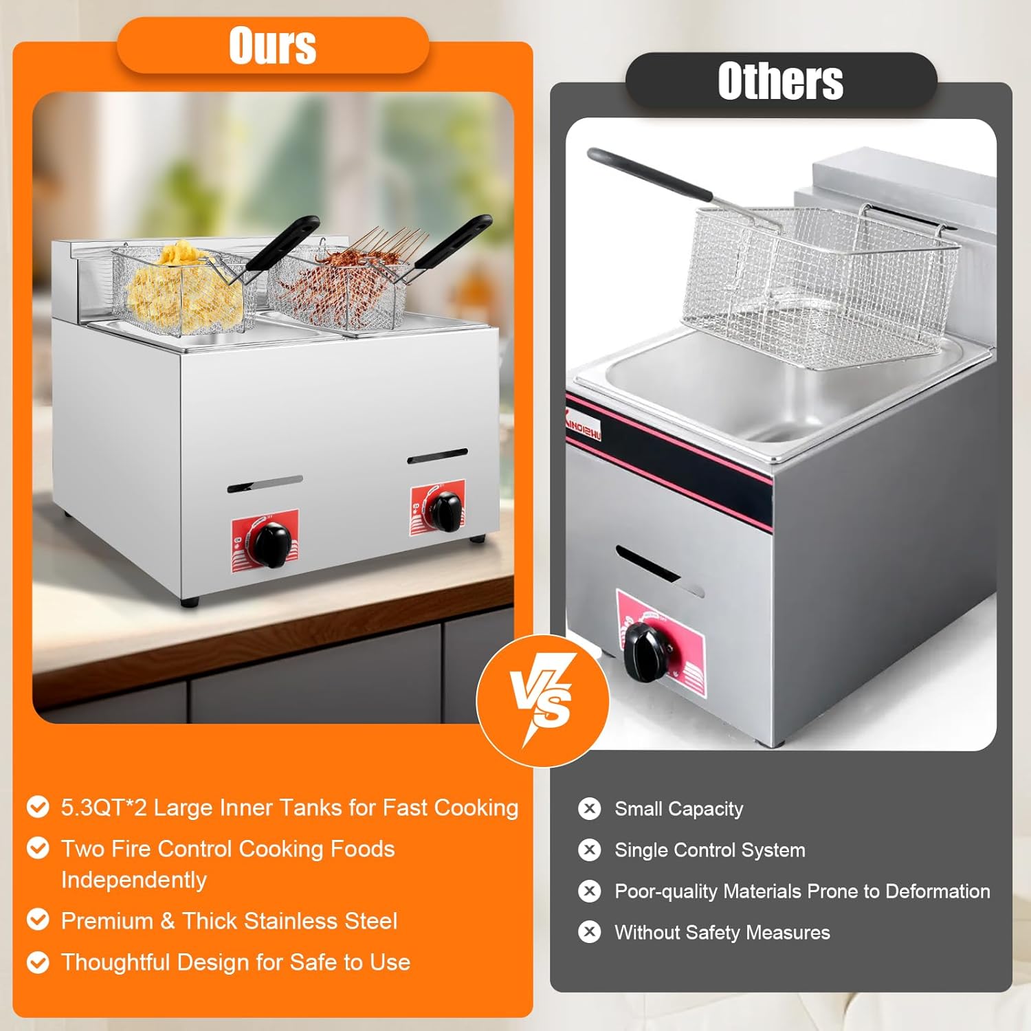 Commercial Propane Deep Fryer, 10.6 Qt Oil Fryer, Countertop Double-layer Stainless Steel Gas Fryers with 2 Suspended Frying Baskets & 2 Fire Control Switches for Restaurants Licensed Stalls