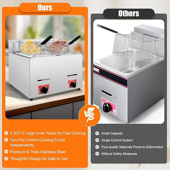12L Commercial Gas Deep Fryer,Countertop Stainless Steel Dual Tank Kitchen Frying Machine w/2 Removable Baskets & Lid,Liquefied Petroleum Gas Fryer Double Fryer for French Fries Turkey Donuts Kitchen