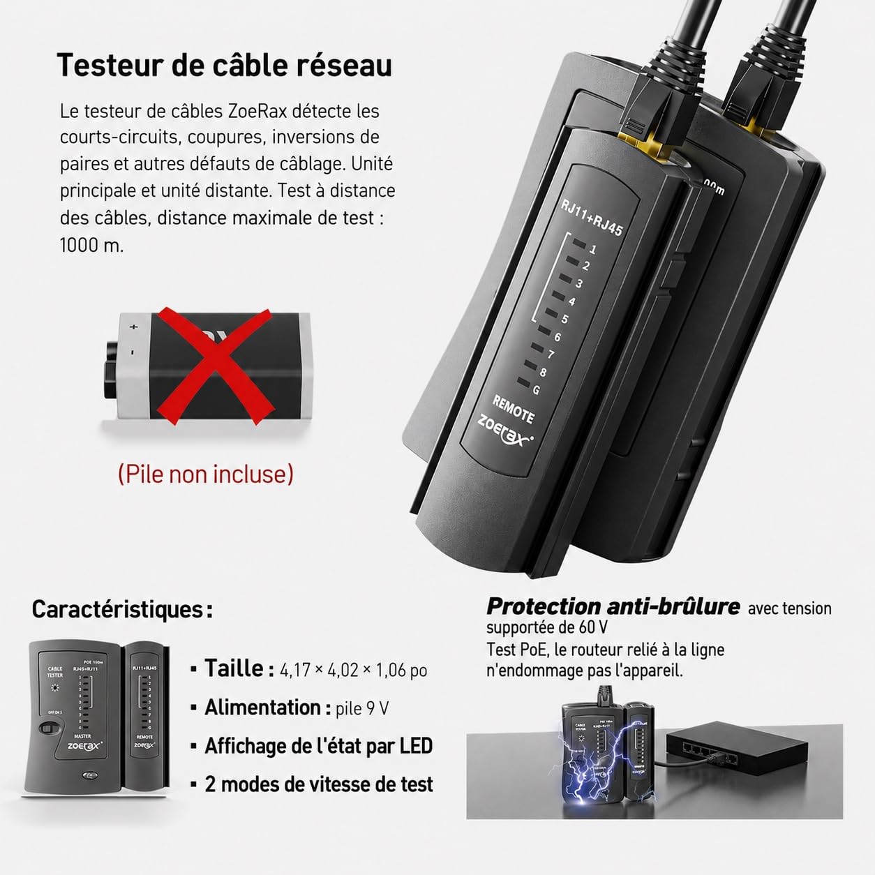 Kit d'outils réseau 11 en 1 professionnel RJ45 – Pince à sertir, testeur RJ45, outil de poinçonnage 110/88, dénudeur, cutter, connecteurs et bottes Cat6