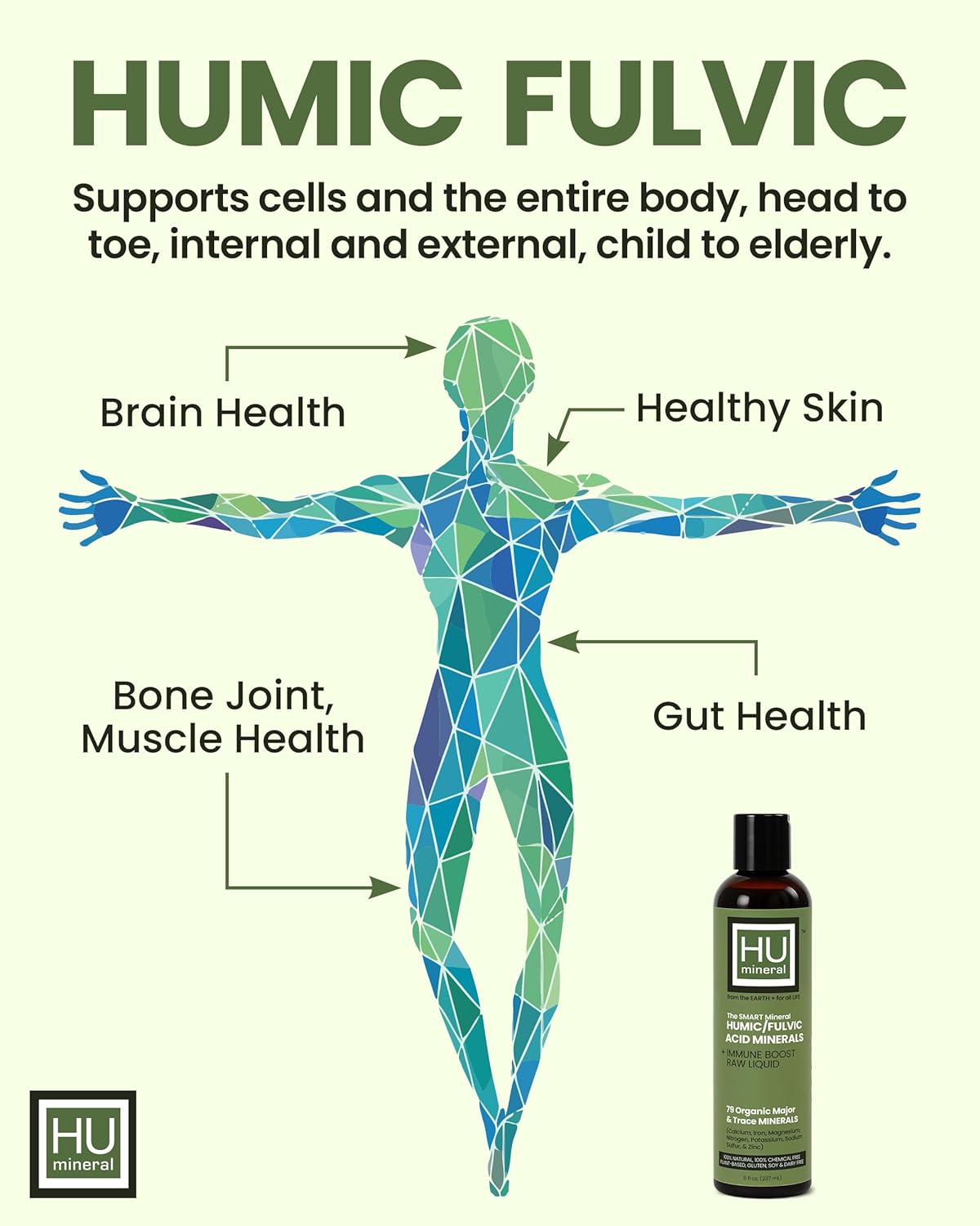 Fulvic Acid Trace Minerals Drops for Water - Raw Liquid Ionic Minerals with Humic Acid & Electrolytes - Energy, Immune & Gut Support, Detox - Vegan Plant-Based Concentrate - 8 oz