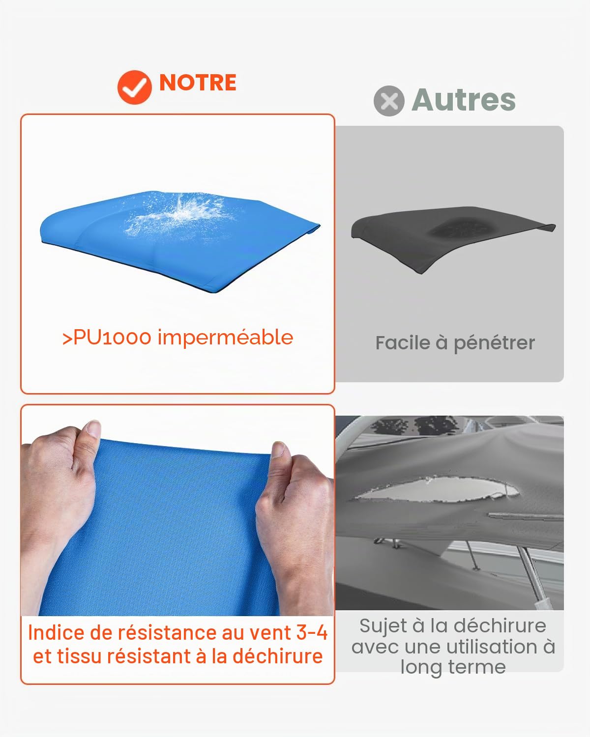 VEVOR Bimini pour Bateau à 4 arceaux, 243 cm, taud de Soleil imperméable avec Toile en Polyester 600D, Pare-Soleil, Sac de Rangement, Compatible avec Les Bateaux de Large 213-244 cm, Bleu Pacifique