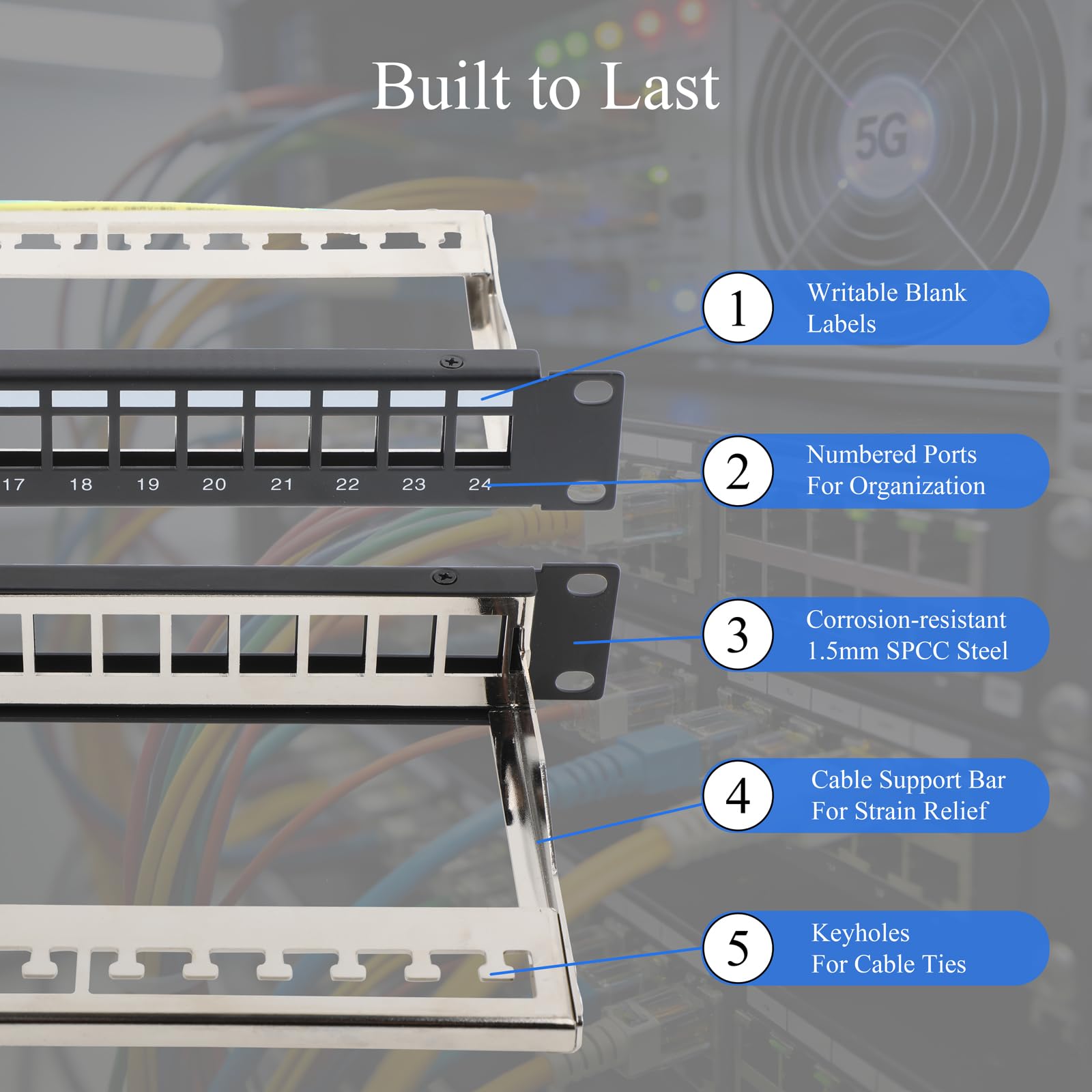 24 Port CAT6 Patchpanel Patchfeld 1 HE mit 12x RJ45 Keystone Jack Modul STP CAT6, 19 Zoll für Rack Montage, Kompatibel CAT6 CAT7 CAT8 Netzwerk Verlegekabel, Zinklegierung
