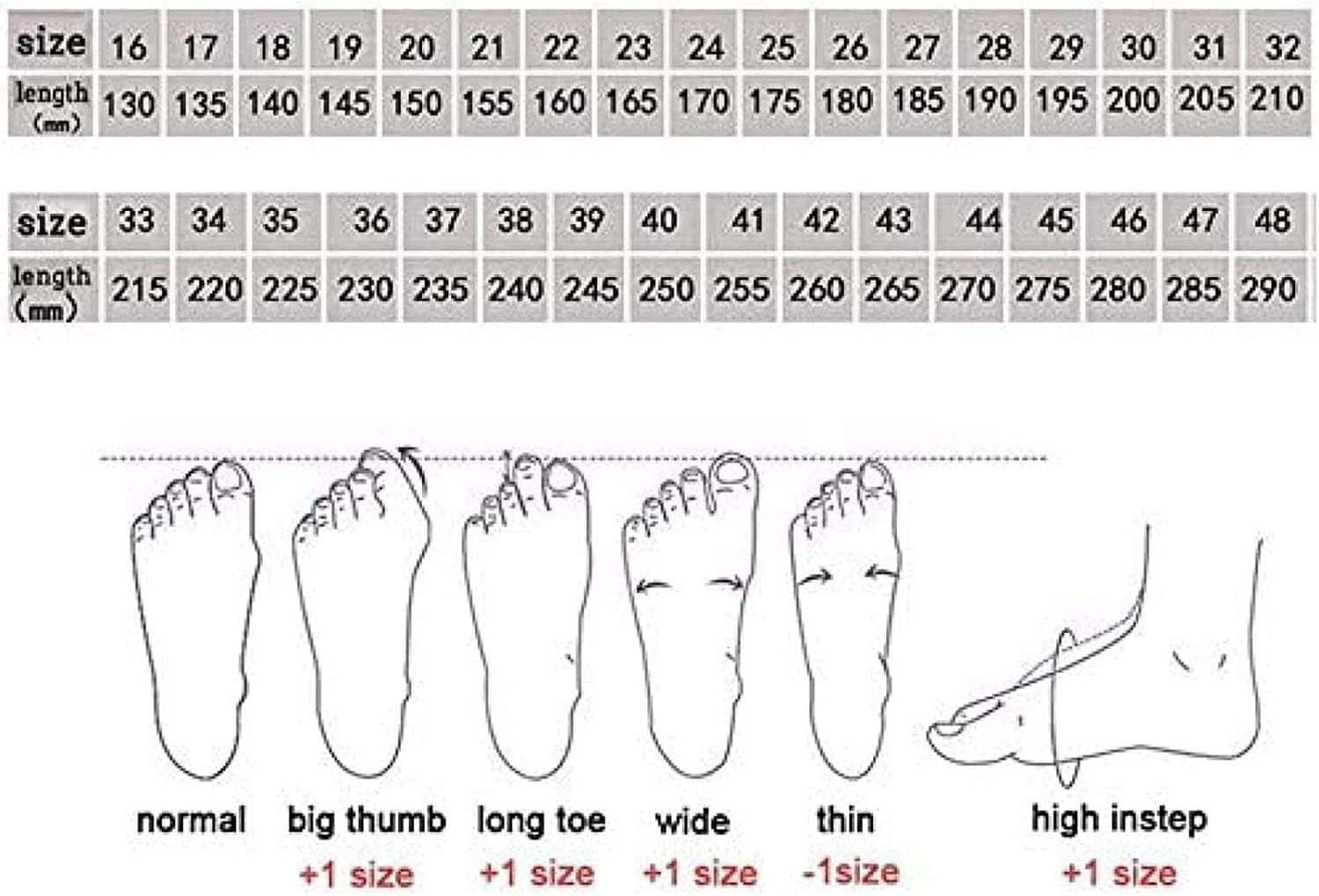 Men Women Kung Fu Tai Chi Shoes, Lightweight Leather Martial Arts Shoes Non Slip Tai Chi Wushu Training Shoes