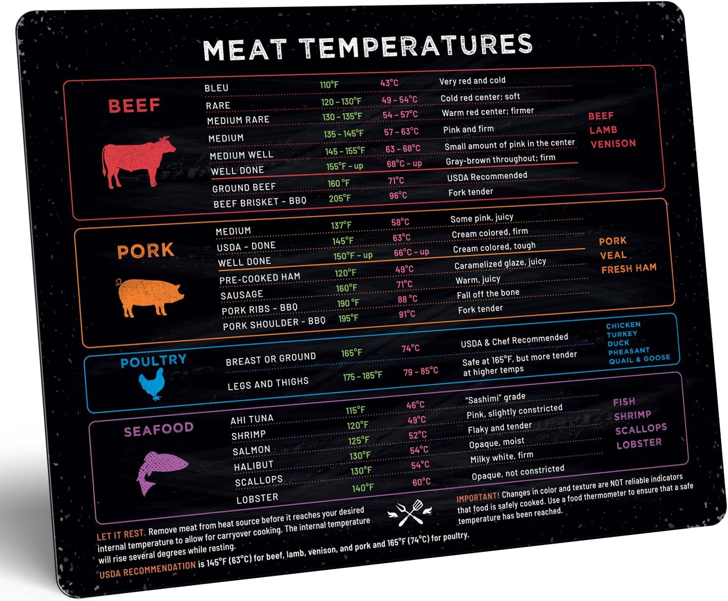 Meat Temperature Magnet - Beef, Poultry, Fish & Pork Cooking Chart - Horizontal - Meat Temp Magnet Kitchen Tools Cooking Gadgets - Fridge Accessories