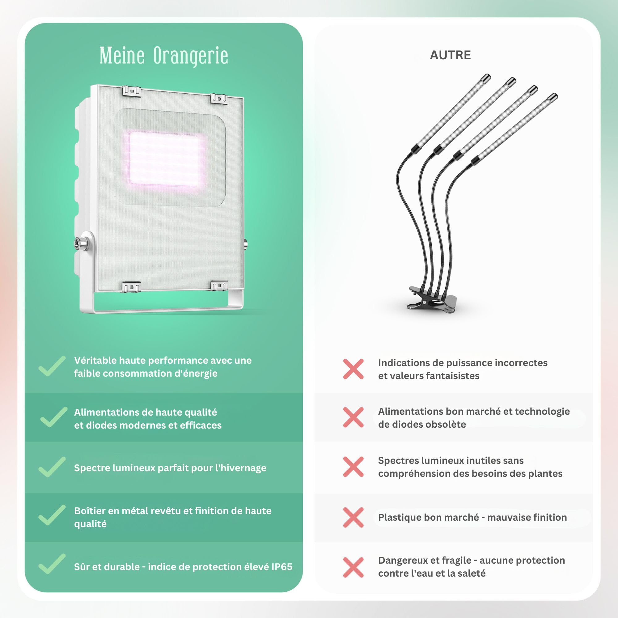 Meine Orangerie - Lampe LED pour l'hivernage des plantes méditerranéennes - Développée avec des experts en agrumes. Lumière à spectre complet pour plantes (35)