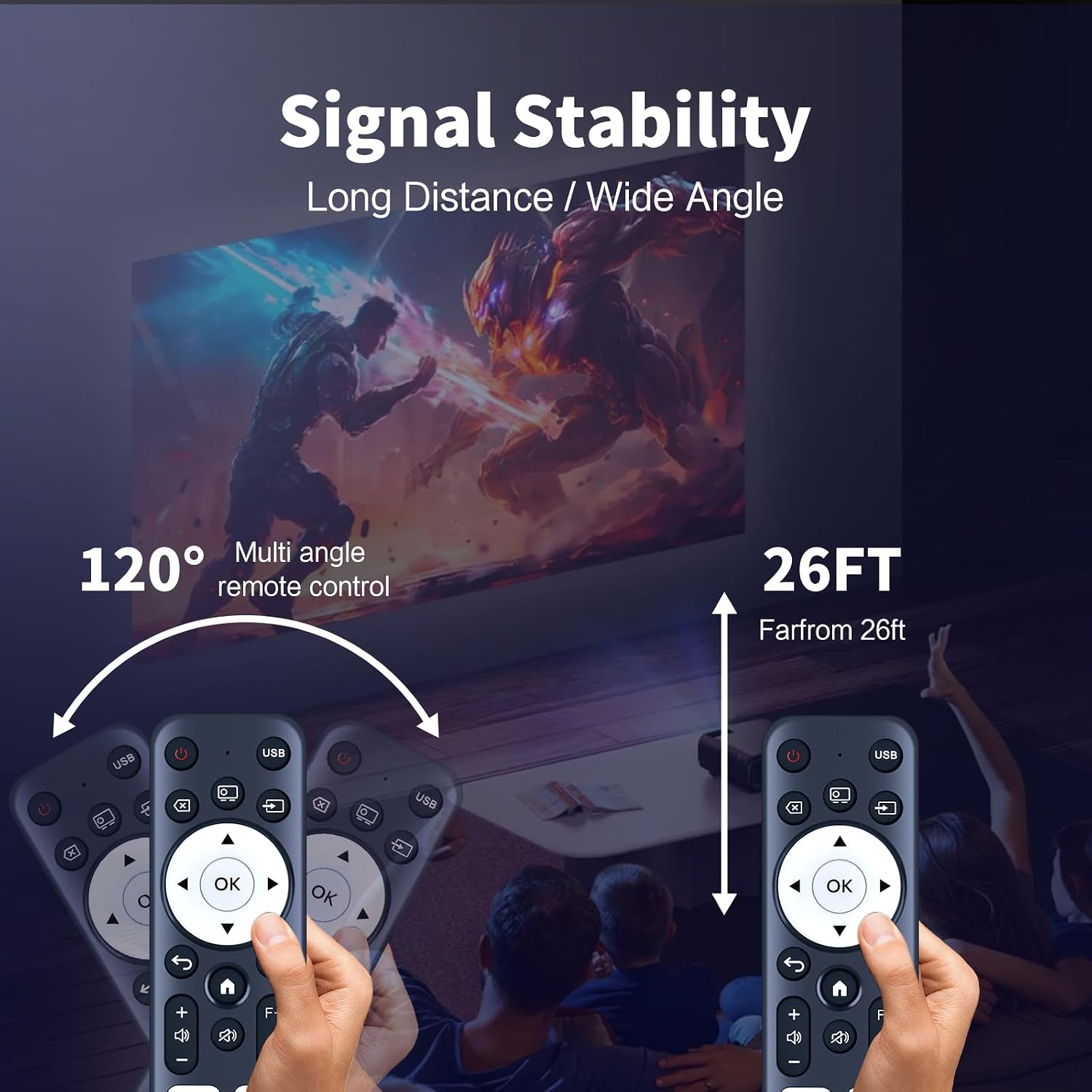 Sneigw Replacement Remote Control for DBPOWER N5,Tecaki X5,VOPLLSM10,TMY T02,XuanPad Dolby Audio Projectors