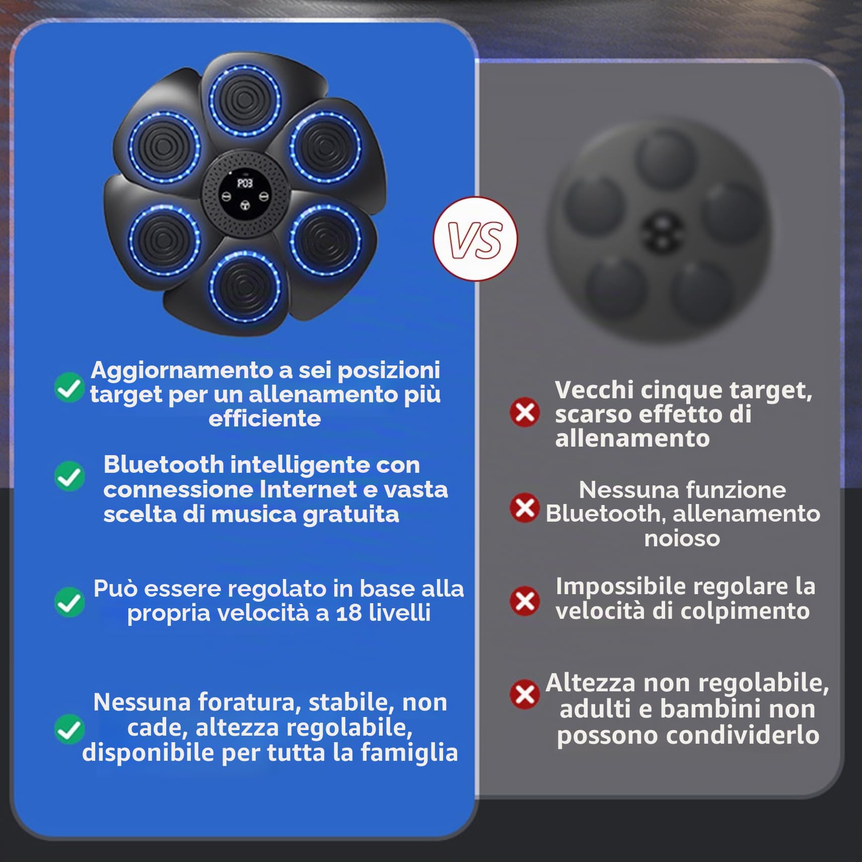 Smart Music Boxing Machine, macchina per punzonatura musicale con luce RGB, macchina da allenamento musicale a parete con guanti, 9 modalità ＆ Attrezzatura da boxe a 18 velocità per la palestra per b