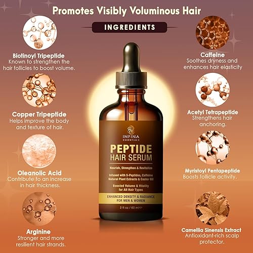 Miniatura 3 de INFINA ESSENTIALS Peptide - Suero para el crecimiento del cabello para hombres y mujeres, fórmula de cafeína y multipéptidos, se dirige al