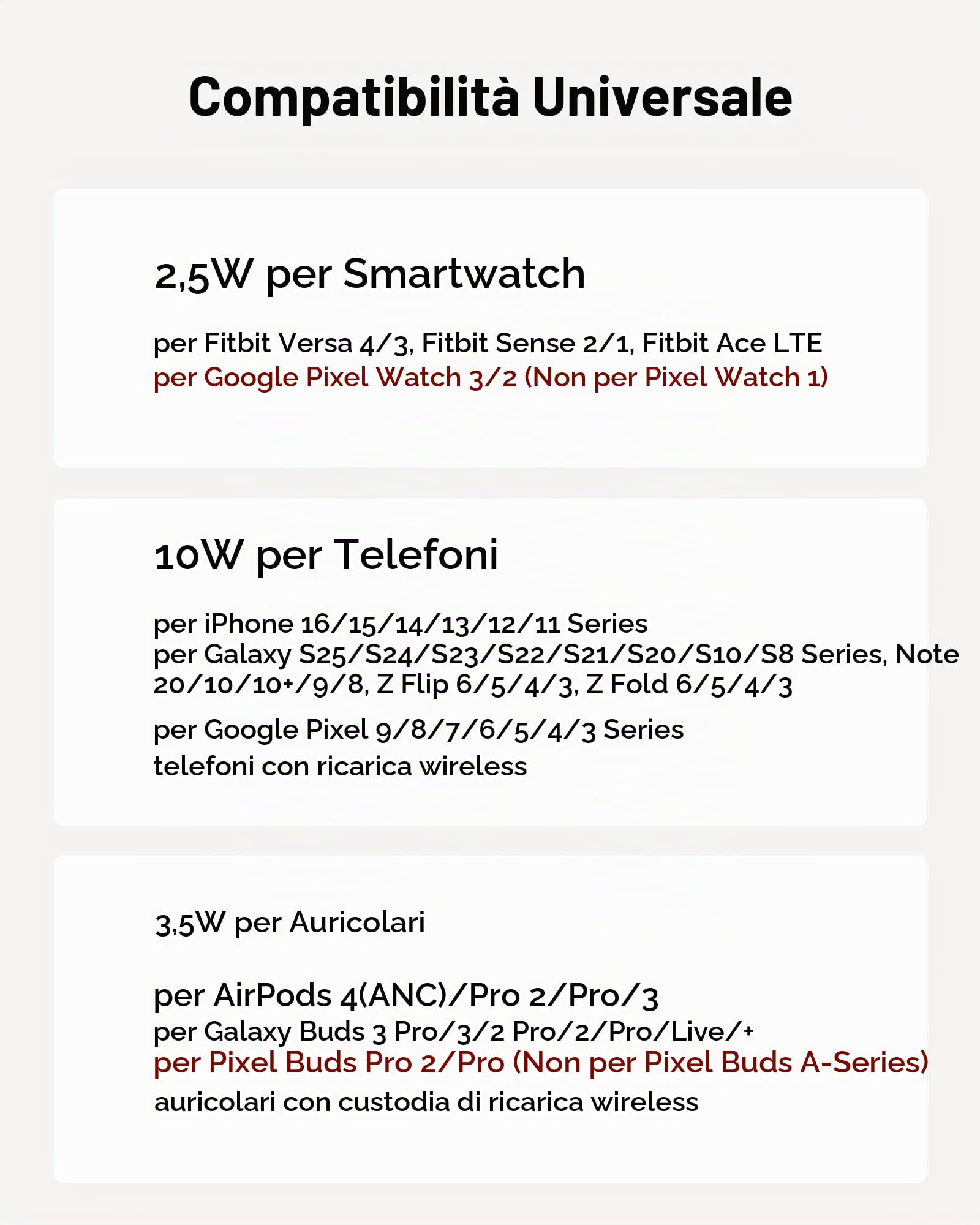 3-in-1 Caricatore Wireless per Fitbit Versa 4/3/Sense 2/1/Pixel Watch 3/2 (Non per Pixel Watch 4/1), Stazione Ricarica per iPhone 17/16/15, per Samsung S25/S24, per Google Pixel, Nessun Adattatore