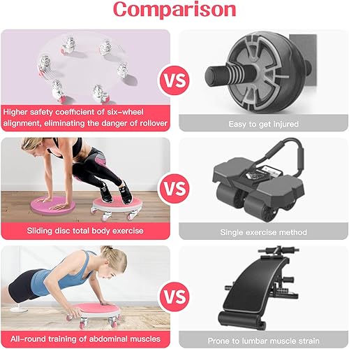 Miniatura 4 de Rodillo de abdominales de 6 ruedas, equipo de ejercicio abdominal con rodilleras, rueda de rodillo abdominal para ejercicio de núcleo, entrenamiento