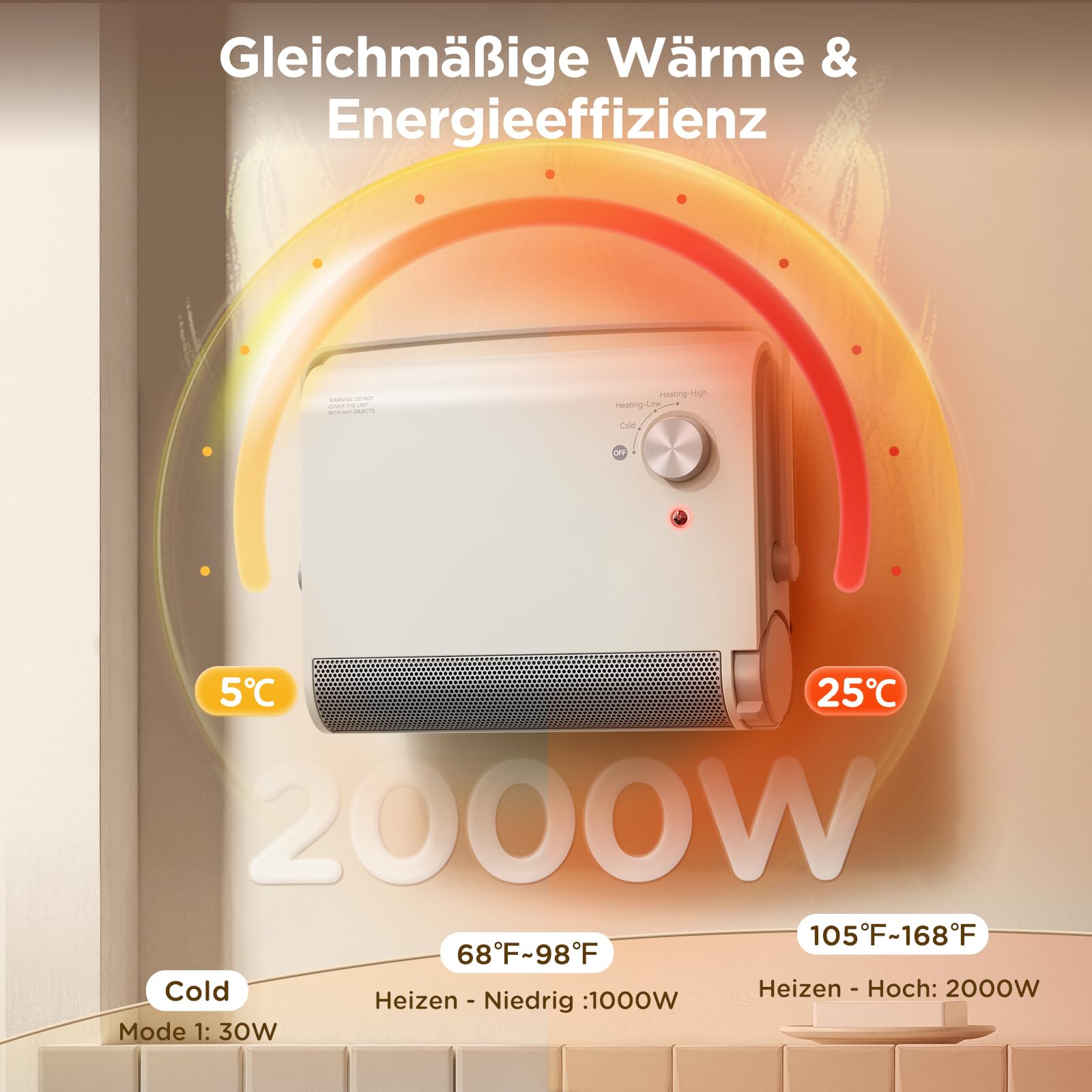 Chauffage Électrique de Salle de Bain 2000W, Radiateur Mural Silencieux avec Ventilateur Céramique, Sèche-Linge, Faible Consommation, 3 Modes de Chauffage, Adapté à la Salle de Bain (IPX2)