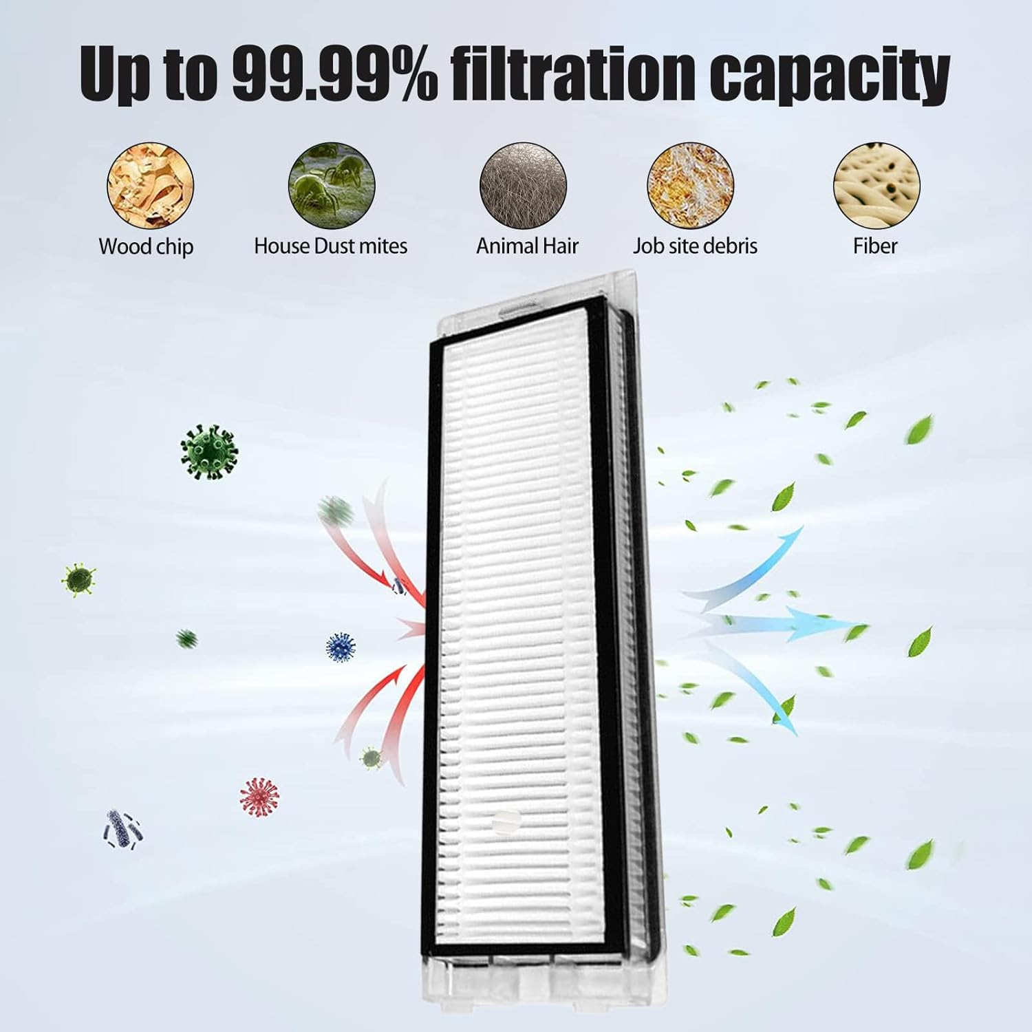 17PCS Accessories Set Replacement for Roborock Q Revo/Roborock P10 Robot Vacuum Cleaner Including Main Brush, Mop Cloth, Dust Bag, Filter, Side Brush (White)