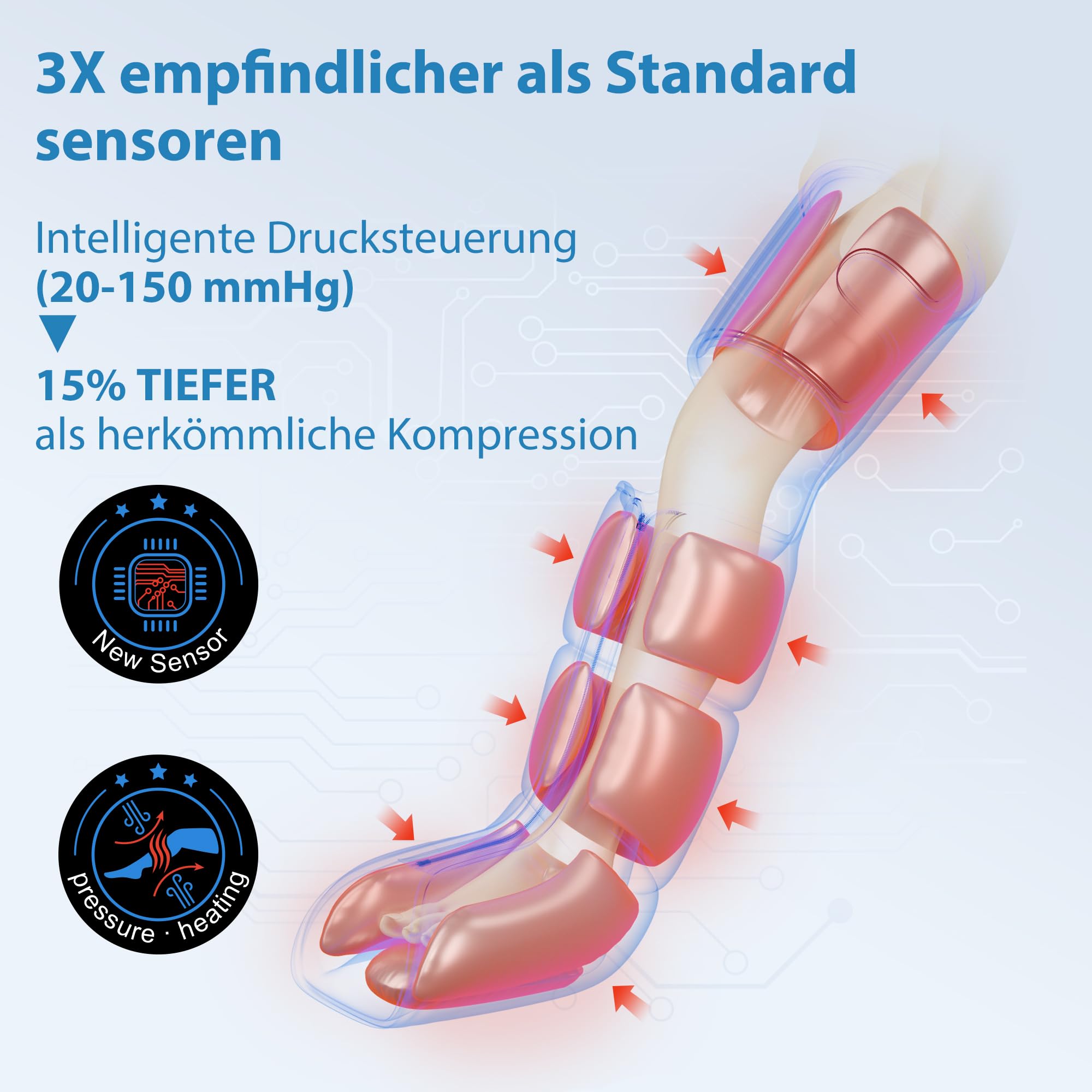 FIT KING 3-in-1 Beinmassagegerät mit Wärme & Kompression - Luftdruck-Massage für entspannte Beine, 3 Heizstufen, 3 Massagemodi | Beinkompressionsmaschine für Fuß, Wade & Oberschenkel, 3 Intensität & 3 Modi