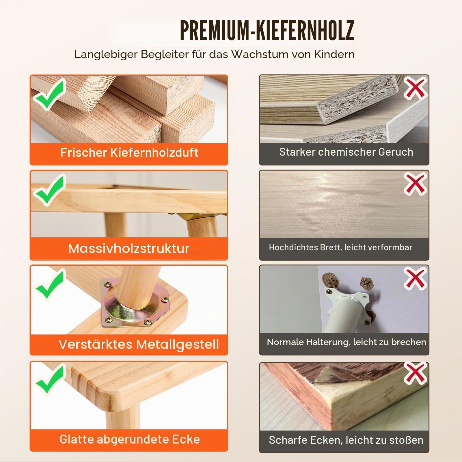 VEVOR Sensorisches Tischset Aktivitätstisch Kindersitzgruppe und Sand-und Wasserspieltisch mit 2 Hockern & 2 Aufbewahrungsbehältern & Papierrollenhalter, Kindertisch Holz – Geschenk für Kinder