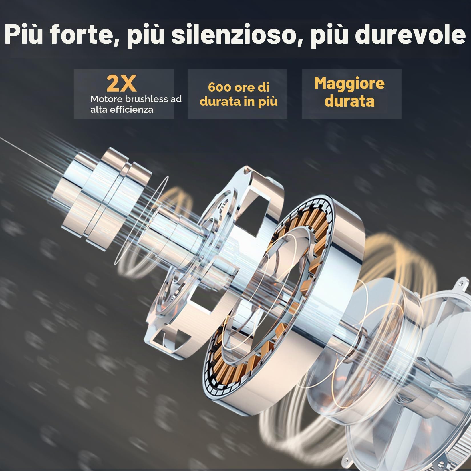 (Novità 2026) CoasTeering Robot Piscina Batteria, 200 Min Autonomia, 5200mAh, Aspirazione 140 L/Min, per Acqua Salata & Dolce, 2 Motori Brushless, Pulitore Automatico per Piscine fino a 120 m²
