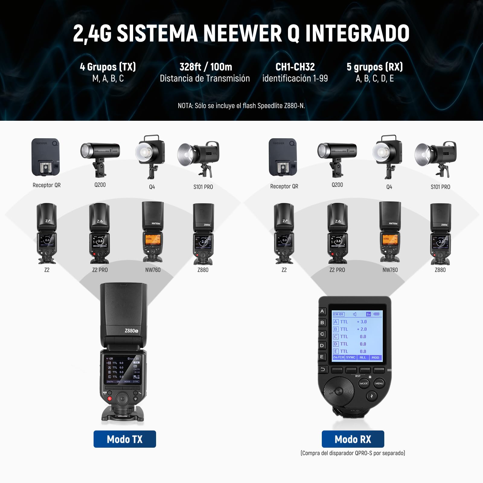 NEEWER Z880-S 2,4G 76Ws TTL Flash Speedlite para Sony Cámara UI Actualizada Lámpara Modelado Ajustable TTL/M Interruptor Rápido Tecla TCM 1/8000s HSS 7,2V/3000mAh Batería 600 Flash Potencia Completa