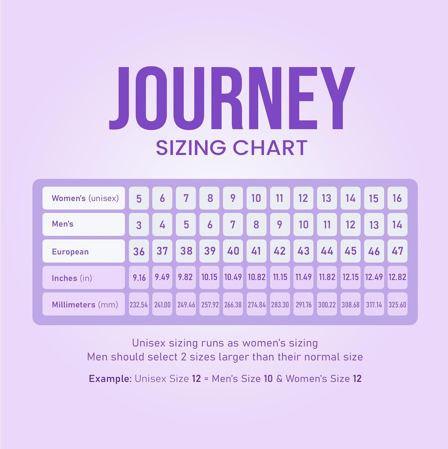 Anywear Journey EVA Slip-On Clogs - Non-Slip Work Shoes for Women - Water-Resistant Nurse Shoes - Ventilated Nursing Clogs