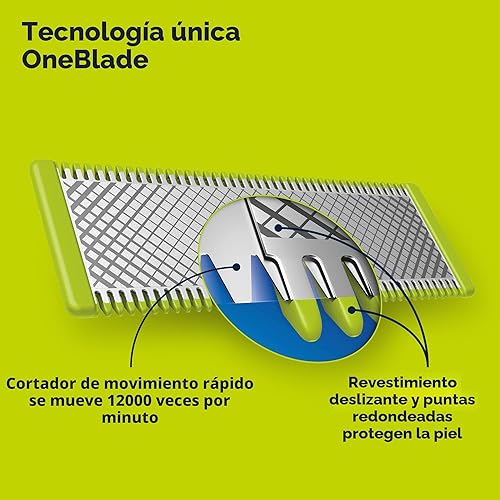 Miniatura 5 de Philips Norelco OneBlade 360 Hojas de Reemplazo, para Afeitadora y Cortadora Eléctrica OneBlade, Acero Inoxidable Duradera, Recorta, Bordea