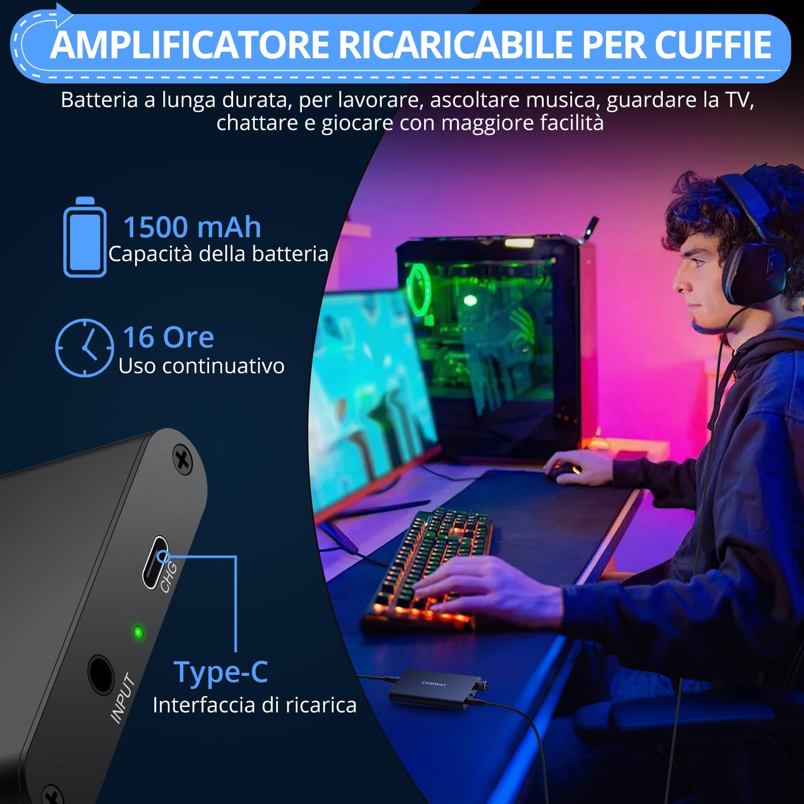 Amplificatore per Cuffie Hi-Fi Portatile Ricaricabile 16-300Ω Due Livelli di Guadagno Manopola Volume Ingresso/Uscita 3,5 mm