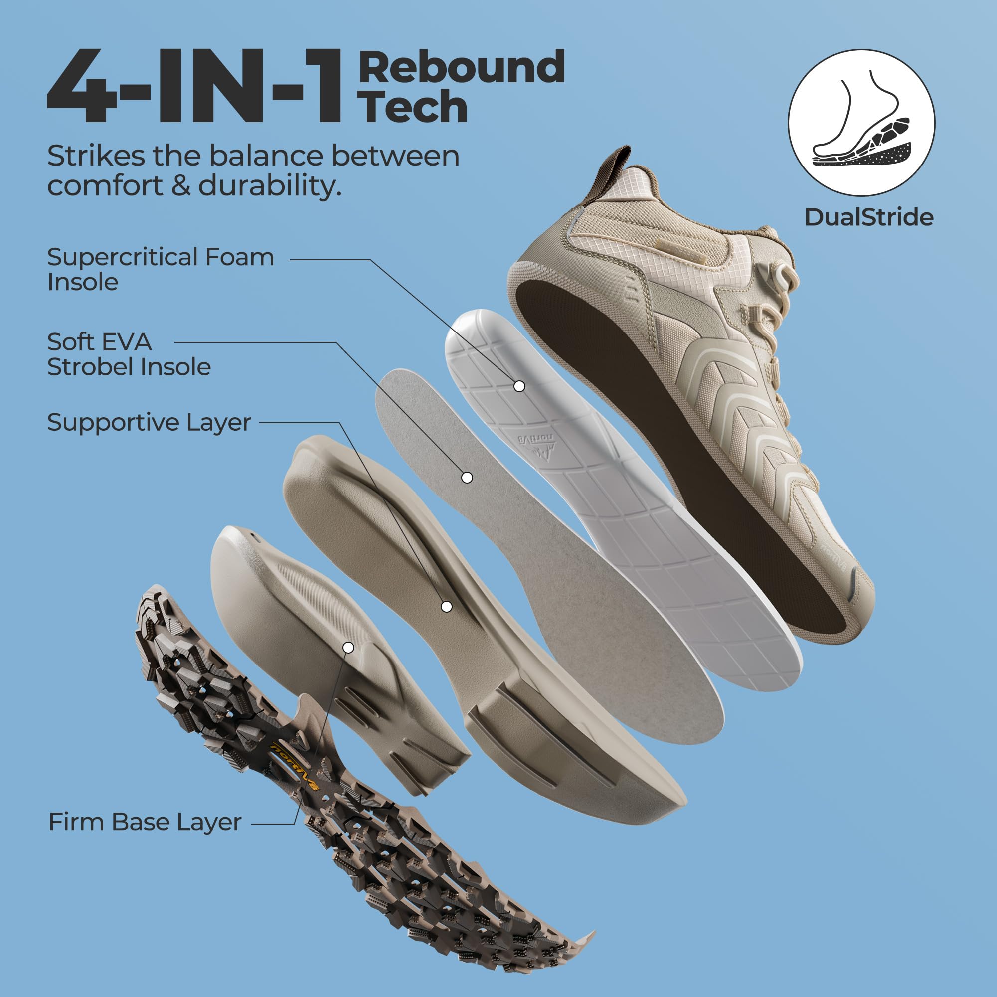 NORTIV 8 Damskie wodoodporne buty trekkingowe | Technologia Rebound 4-IN-1 z podwójną gęstością podeszwy EVA i super krytyczną wkładką z pianki dla natychmiastowego komfortu
