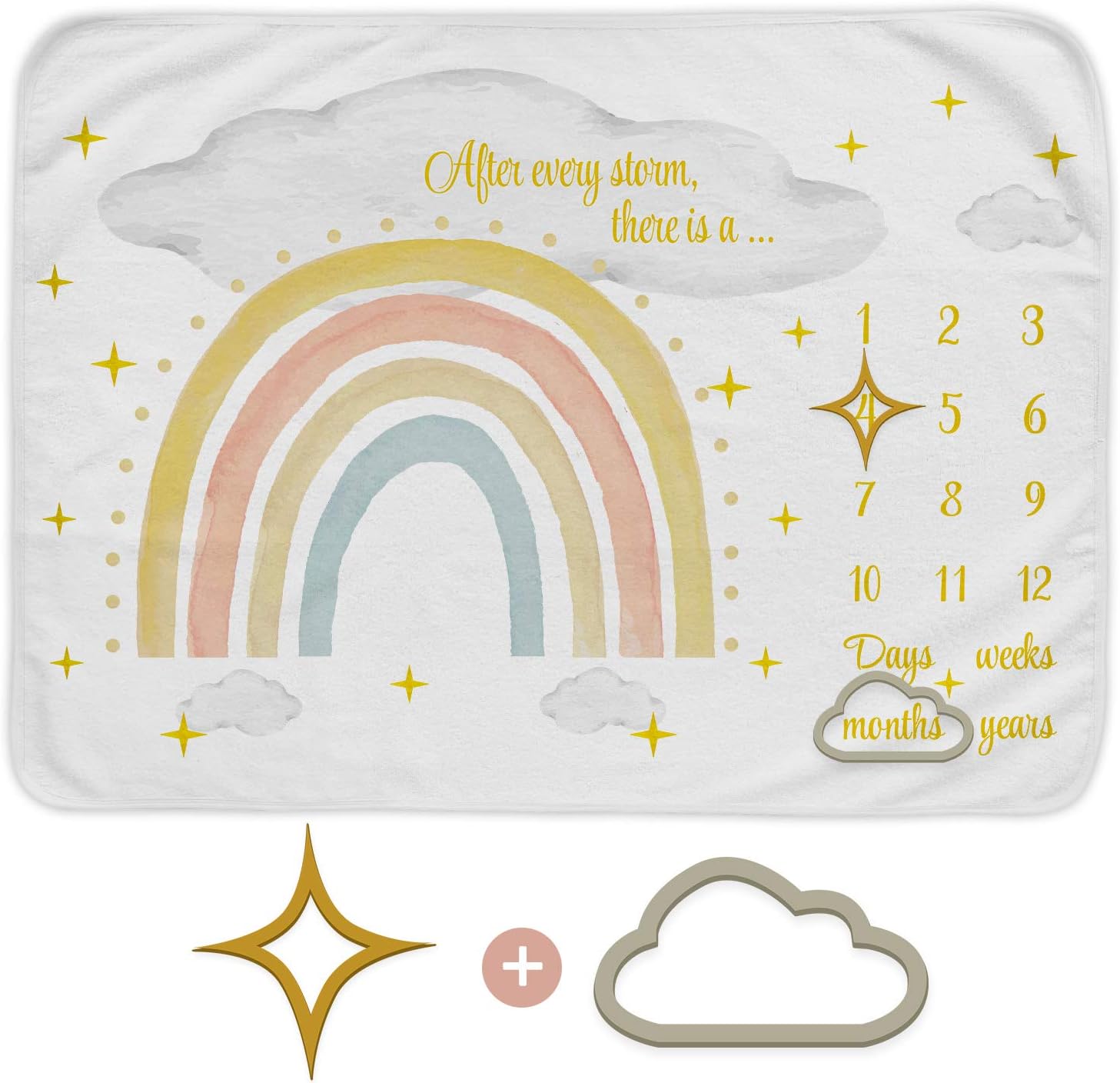 Milestone Blanket Baby Boy or Girl- Baby Monthly Milestone Blanket +Frames- 60"x40" Rainbow Milestone Blanket for Monthly Baby Milestone-Baby Monthly Milestone Blanket Girl-Baby Boy Milestone Blankets