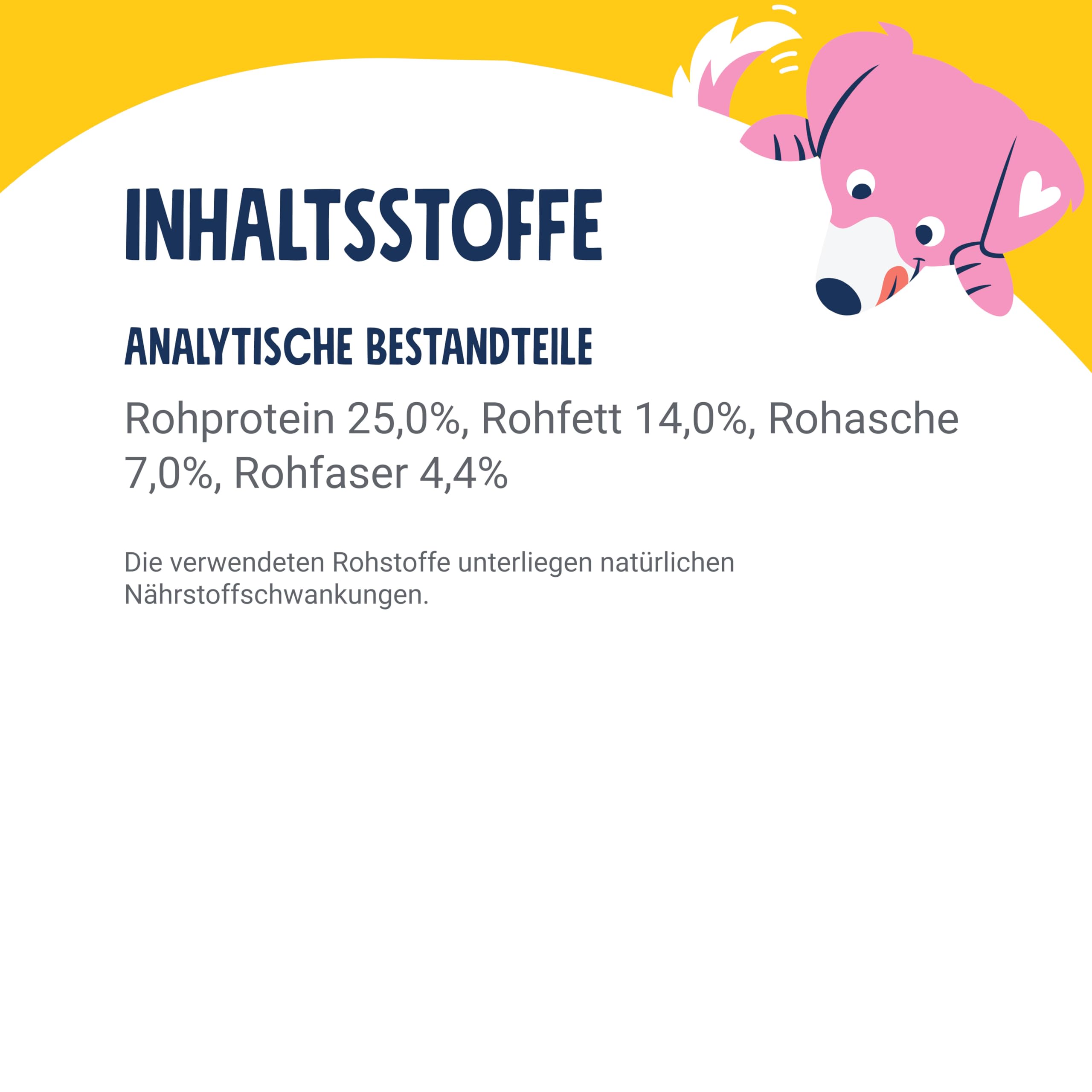 Pets Deli Classic Hunde Trockenfutter Huhn & Süßkartoffel, getreidefrei, ohne Zucker, 6kg, Premium Qualität