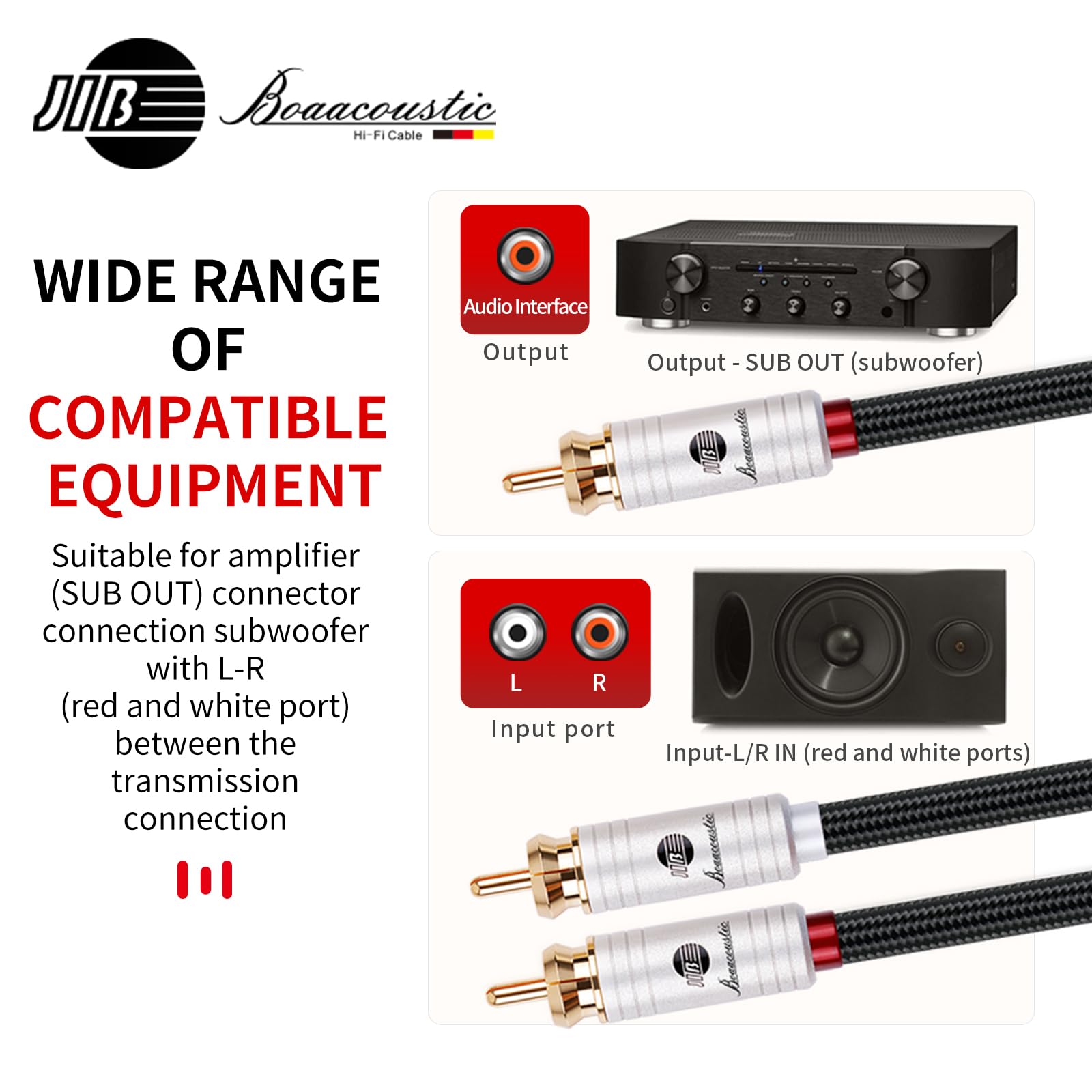 BOAACOUSTIC JIB Câble Subwoofer Y Cinch 2 vers 1 High end, Câble RCA Chinch Y 1 vers 2 Câble Coaxial Audio Numérique pour Amplificateur, TV vers Subwoofer, etc. 3m