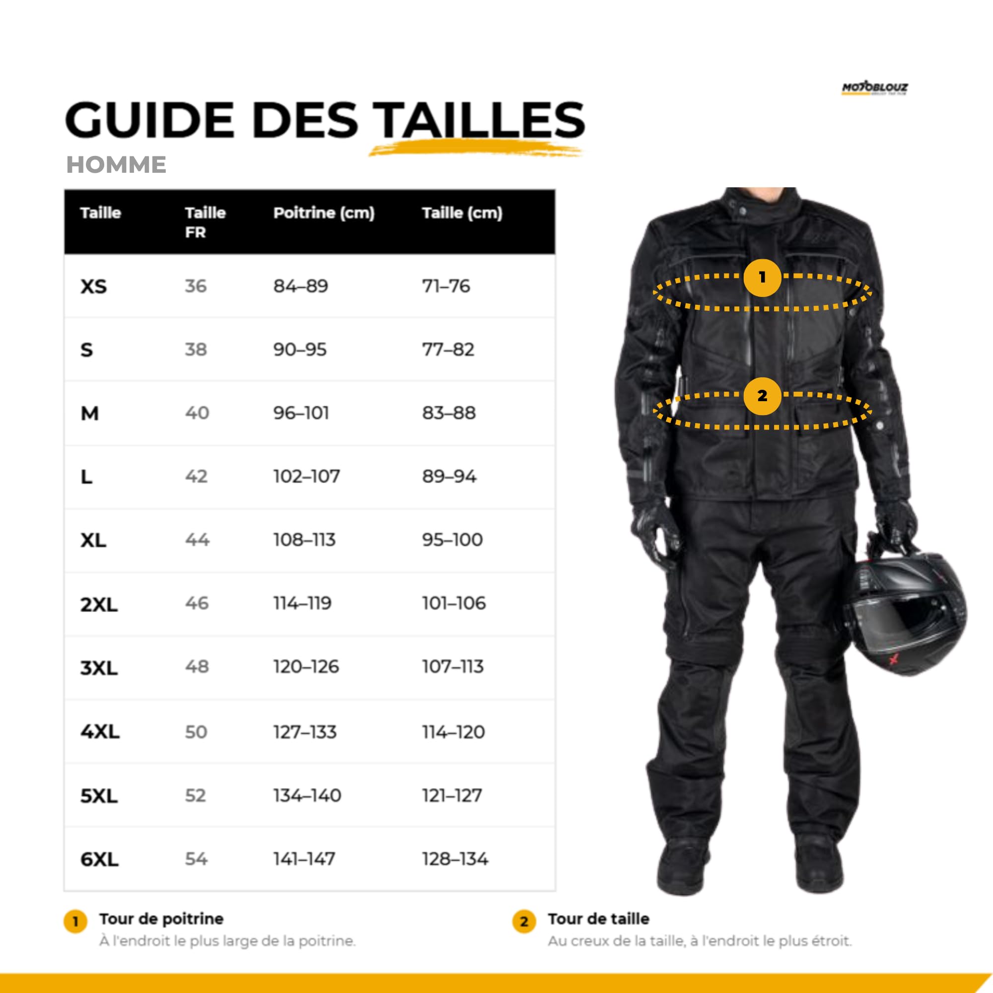 STORM Chaqueta Moto 4 estaciones. Chaqueta de Moto Equipamiento de Protección. Antiviento con 4 Protecciones CE. Hombre. Negro. Talla L