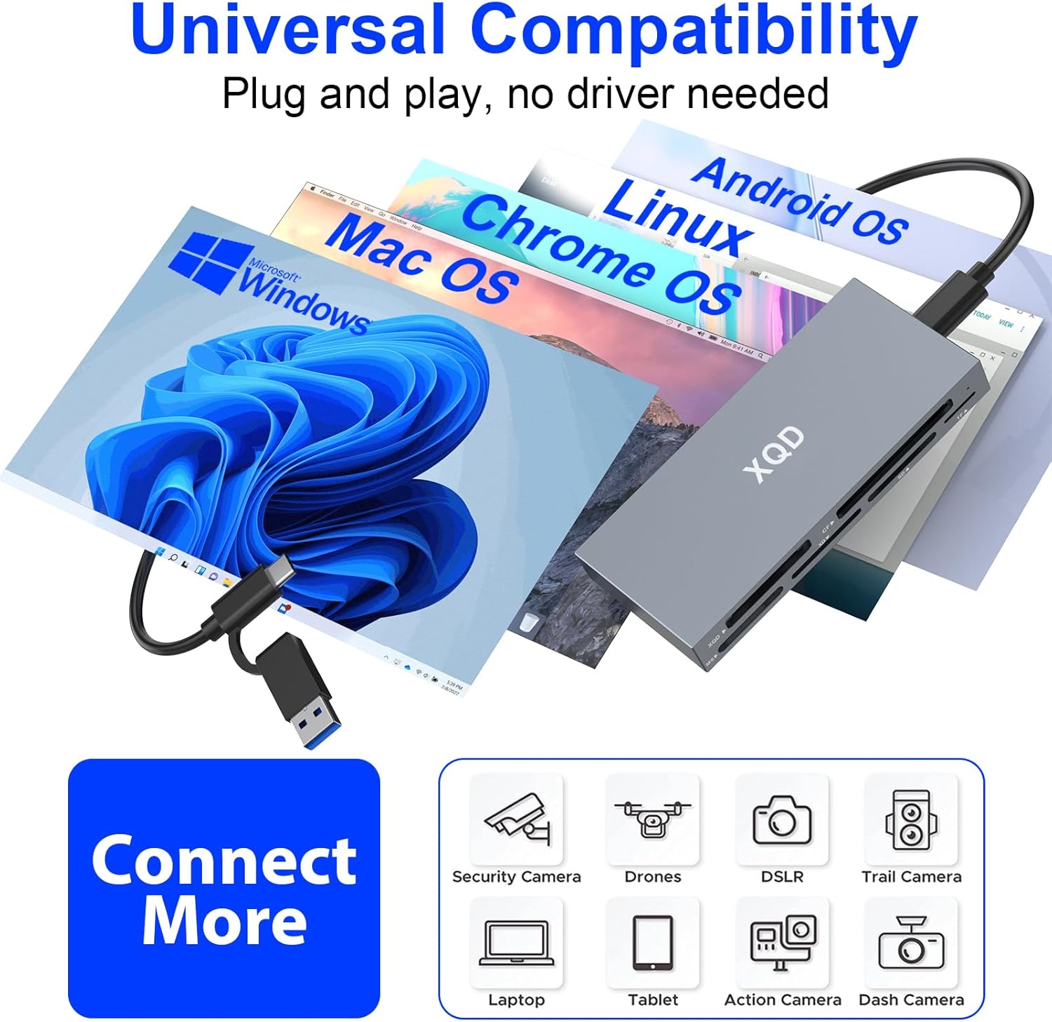 8 in 1 Multi XQD Reader for Sony G/M Series, Lexar 2933x/1400x USB Mark XQD Card/CF/XD/MS/TF/SD Reader, 10Gbps XQD Card Reader - USB C USB 3.0 Memory Card Reader for Windows/Mac OS/Linux/Android