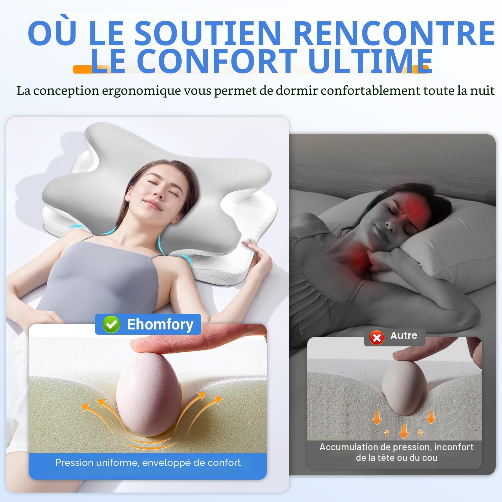 Ehomfory Oreiller Ergonomique Cervical, 2 en 1 Oreiller Memoire Forme pour la Nuque, pour Dormir sur Le côté, Le Dos et Le Ventre, Argent