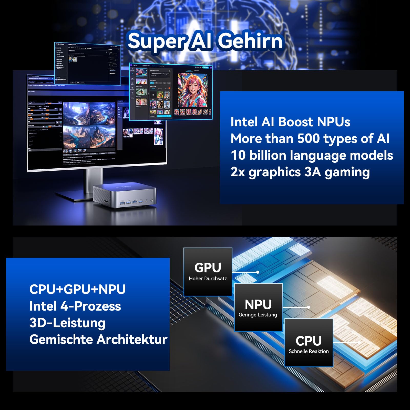 GEEKOM AI Mini PC GT1 Mega - Intel Core U5 125H(14C/18T, fino a 4.5GHz),32GB DDR5 e 1TB SSD,Doppia Porta LAN da 2,5Gbps, Mini PC Windows 11 Pro, WiFi 7|AR in Tempo Reale|Quattro Display|BT5.4| WiFi 7
