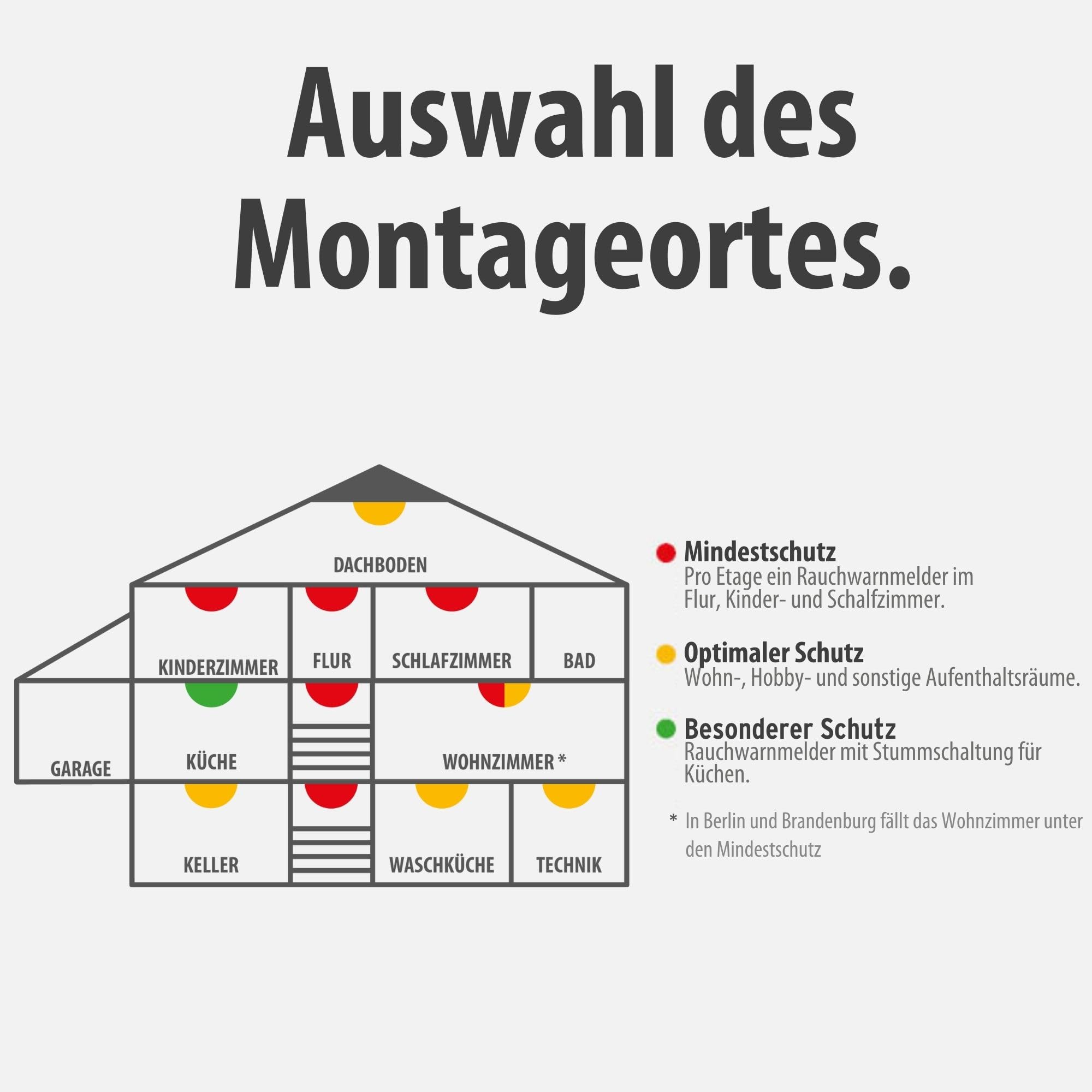 Brennenstuhl Connect WiFi Rauchwarmelder RM A 3020 mit App Benachrichtigung