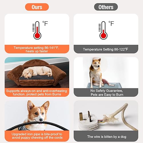 Miniatura 2 de ENJOY PET Almohadilla térmica para mascotas, almohadilla térmica para perros con temporizador de 13 niveles y 9 niveles de temperatura, almohadillas