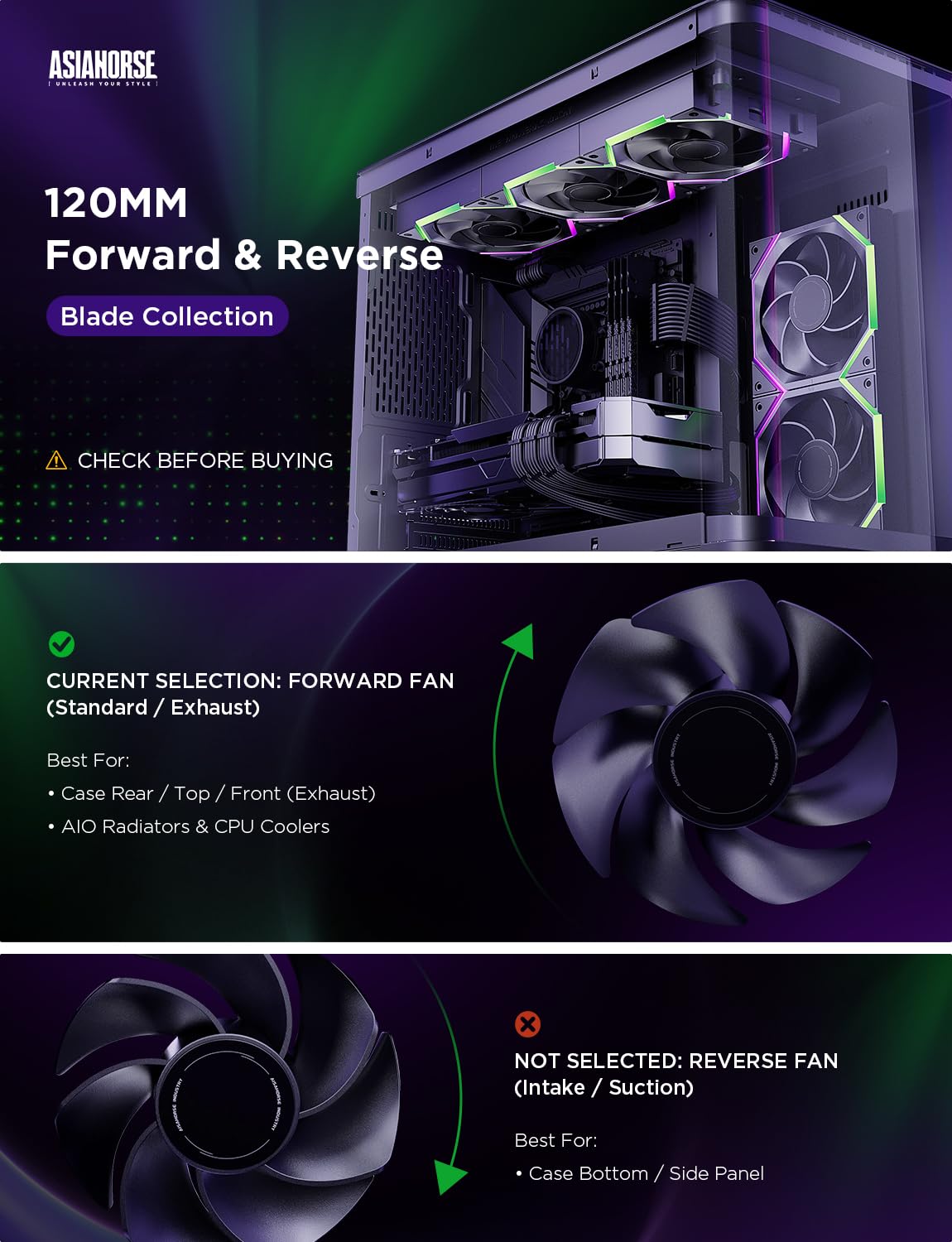 AsiaHorse Nyota Pro 120mm Gehäuselüfter, PC Lüfter 120mm 3er Set, Daisy Chain ARGB PWM 2000RPM Leise, High Airflow Case Fan, Standard-Lüfterblatt (Abluft), Schwarz 3er-Pack