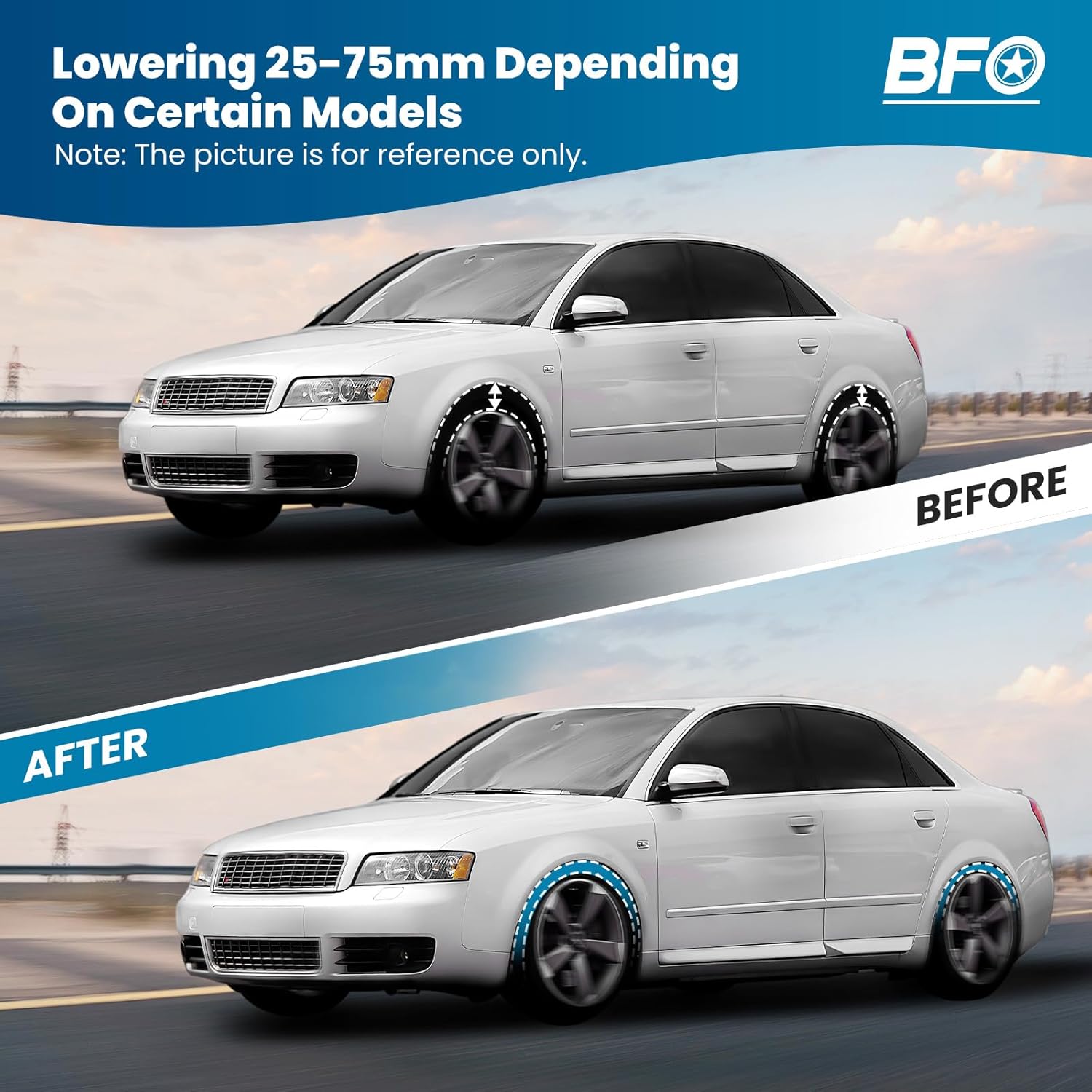 BFO Z3 Coilovers - Suspension Kit for BMW E36/7 E36/8 6