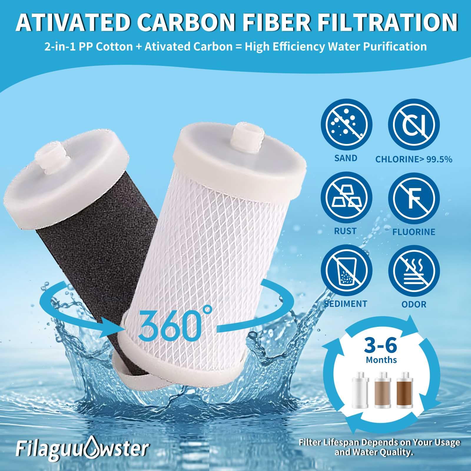 Filtro de agua de 1 micra en línea para lavadora, eliminación de cloro > 99% cuidado de la piel y el cabello, filtro de agua de carbono para lavadora para reducir el olor, filtro de