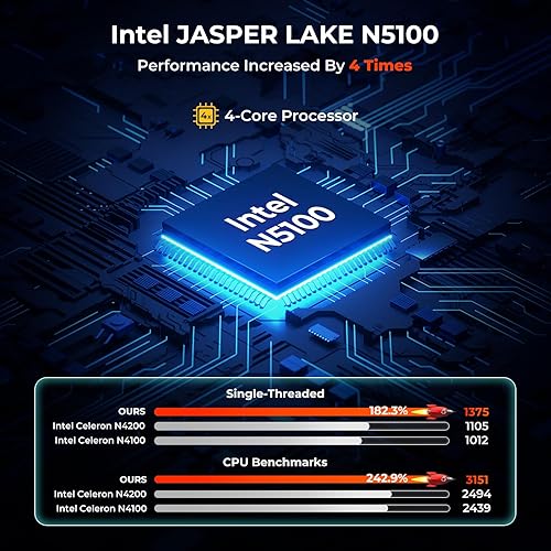 Miniatura 3 de MUNBYN Tablet resistente IRT08, tableta Windows de 10.1 pulgadas, Windows 11 Pro, 8 GB+128 GB, Intel N5100, legible a la luz del sol, 4G LTE GPS,