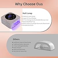Vista 6 de Lámpara de uñas LED UV inalámbrica, luz UV recargable de 72 W para uñas de gel con 5 ajustes de temporizador, lámpara de secado rápido con pantalla