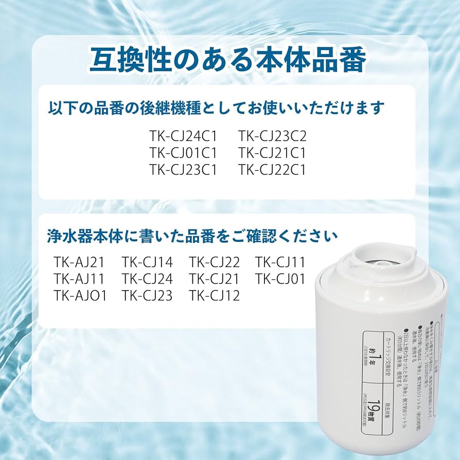 Panasonic TK-CJ23C1 8個セット TK-CJ23C1」の人気商品一覧 | 安い商品