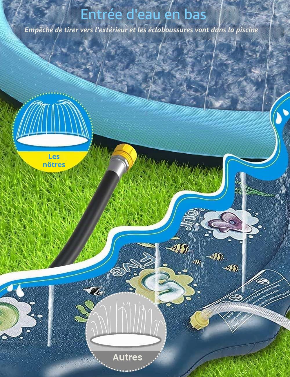 Arroseur Jouet aquatique antidérapant 200 cm pour piscine et jeux extérieurs, bleu