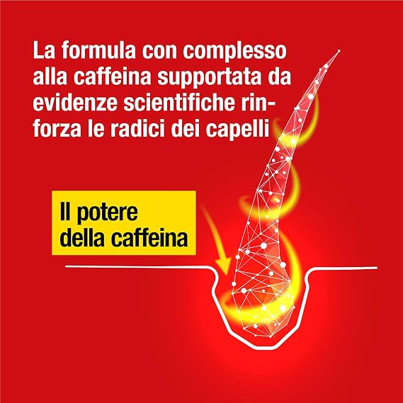 Alpecin Caffeine Shampoo At