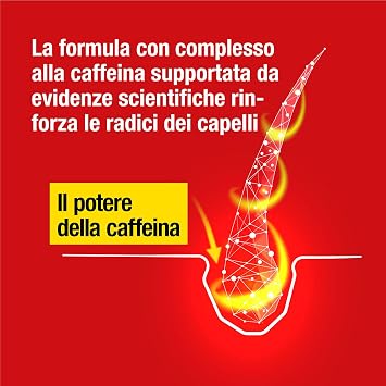 Alpecin Caffeine Shampoo At