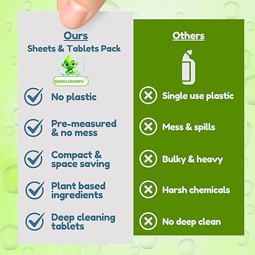 Miniatura 5 de Bubbleburps Hojas de limpieza de inodoro y tabletas desincrustantes COMBO, 60 tiras limpiadoras de inodoro y 4 tabletas eliminadoras de manchas y