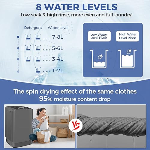Miniatura 4 de Nictemaw Lavadora portátil, capacidad de 13.5 libras, lavadora portátil totalmente automática, combo de lavadora y secadora de 1.8 pies cúbicos con