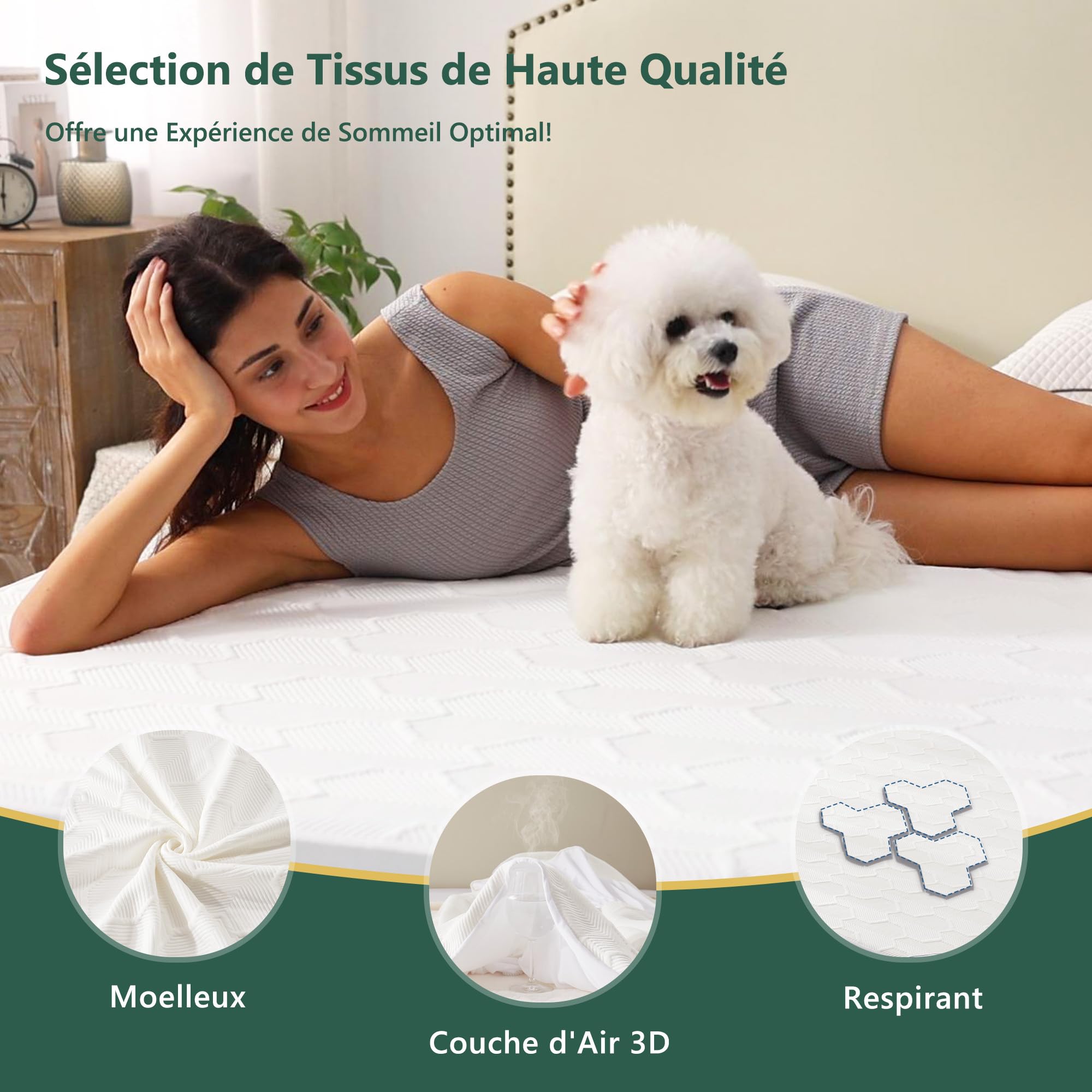 Protège Matelas Imperméable 160x200 cm, BEDLORE Housse de Matelas Integral 40 cm avec Élasticité Tout Autour, Couvre Matelas Respirant, Alèse Adulte Certifiée Oeko-TEX (Blanc)