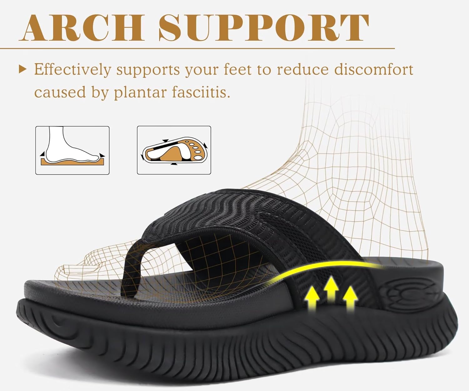 COFACE Womens Orthopedic Flip Flops Comfortable Beach Summer Sandals Size 6-12
