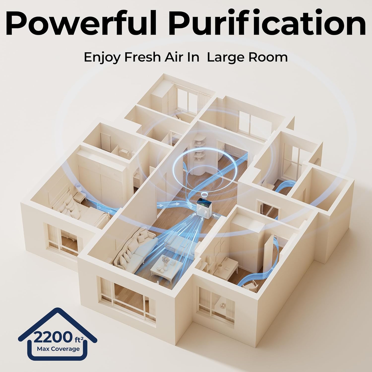 Air Purifiers for Home Large Room up to 2200sq.ft with Washable Filters, EVALIT Air Purifiers for Bedroom with Fragrance, PM 2.5 Display Air Quality Sensor for Smoke Dust Odors, White, 1Pack+3Modes - Image 8