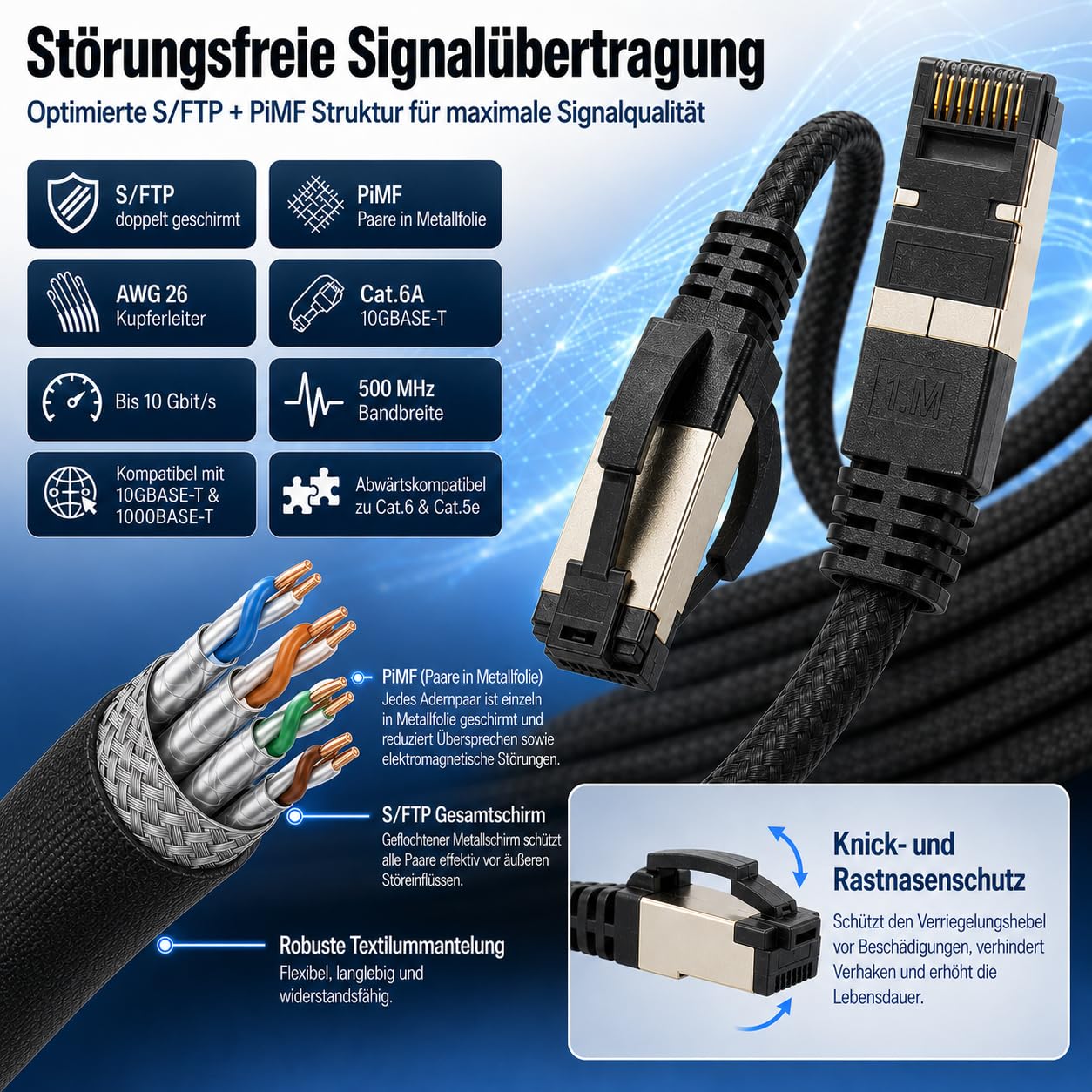 1aTTack.de 7,5 m – Cable de red negro de algodón CAT 6a – 5 unidades cable de red de tejido de algodón Cat 6 a cable Rj 45 LAN Ethernet 500 Mhz 10 Gb s – 5 x 7,5 m
